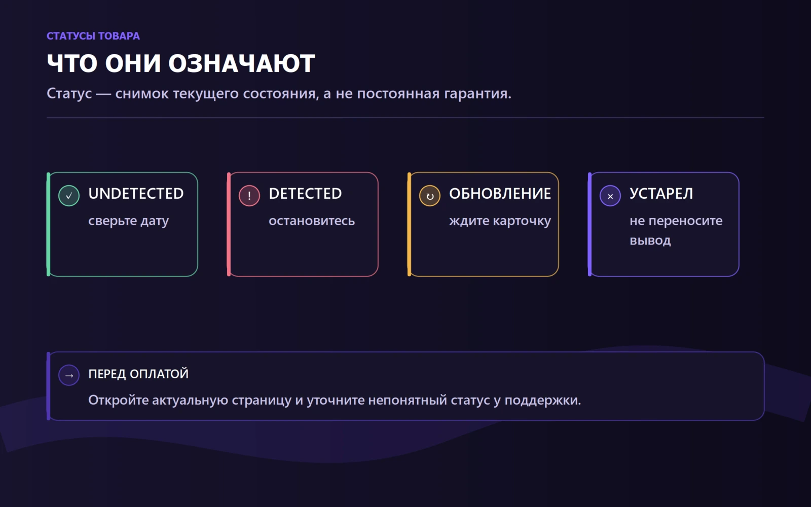 Четыре статуса софта и действия перед покупкой