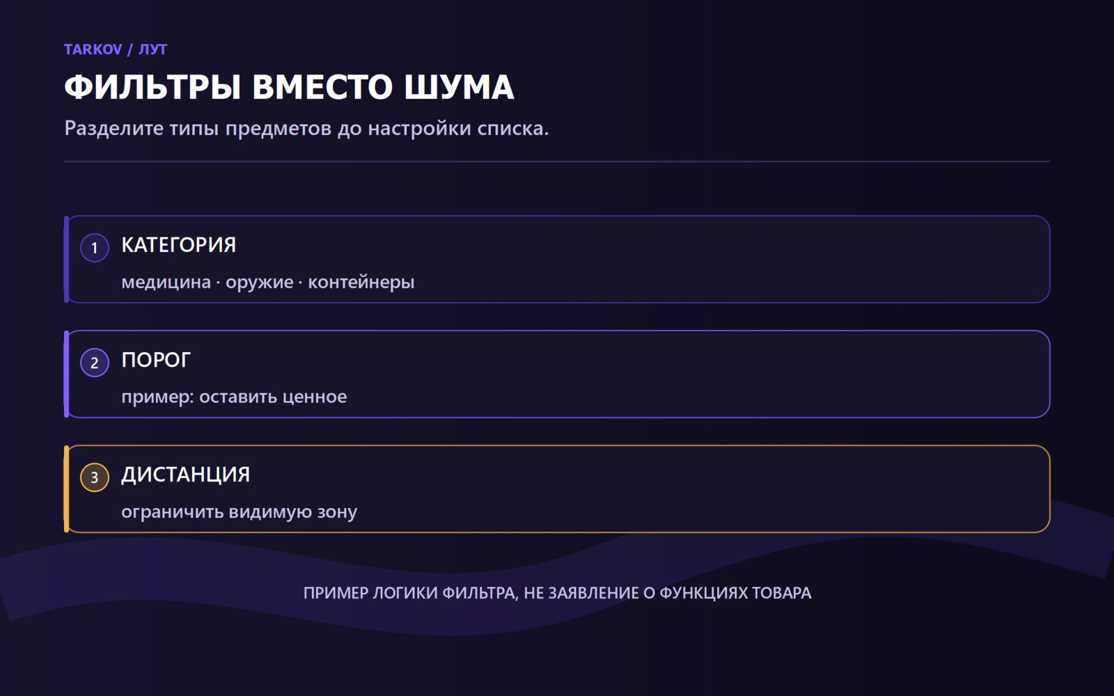 Фильтры лута в Tarkov: категория, порог и дистанция