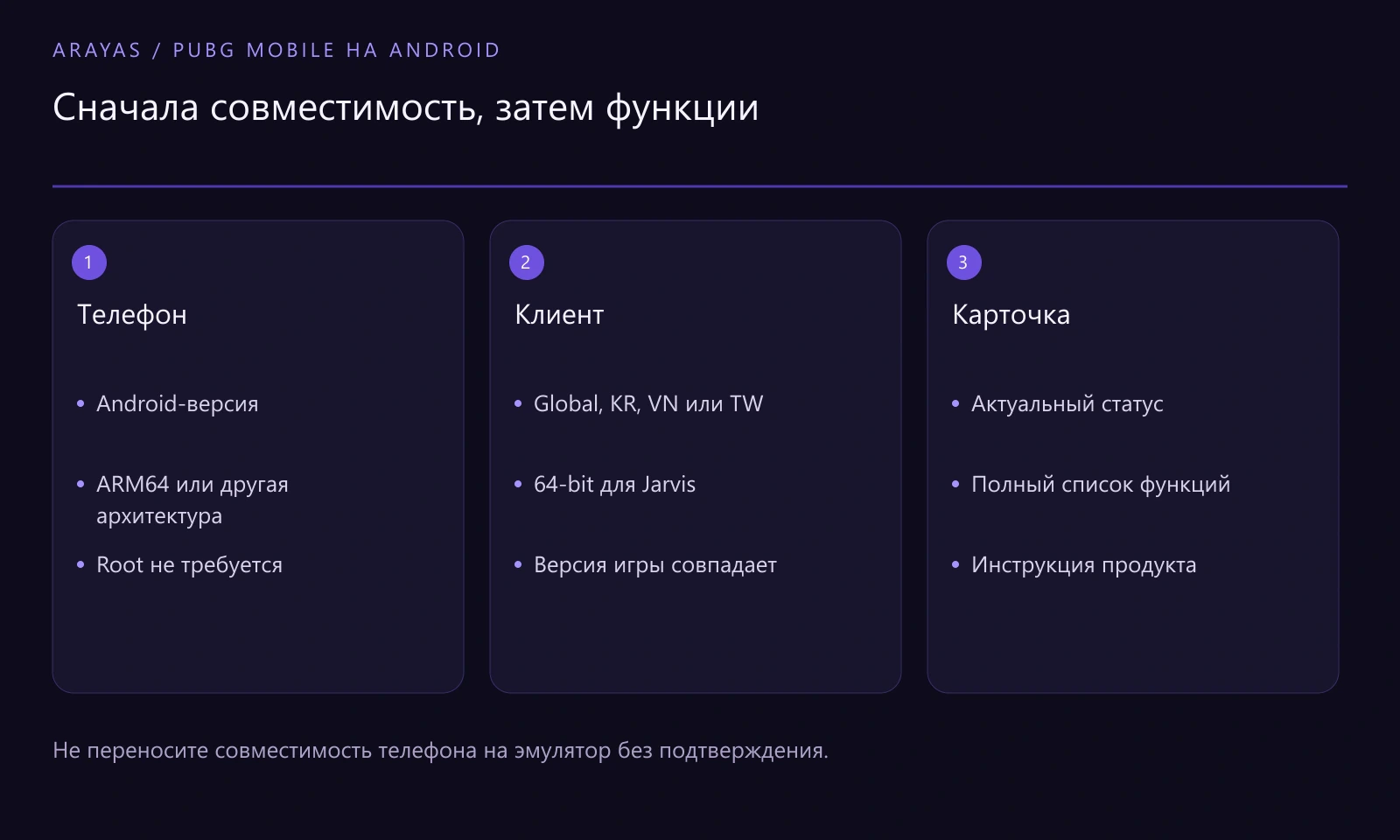 Схема к статье: Читы PUBG Mobile на Android: без root и 64-bit