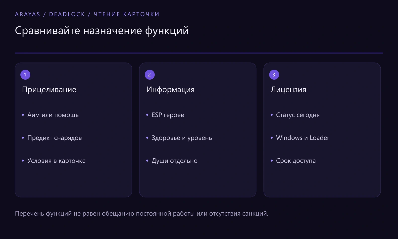 Схема к статье: Читы для Deadlock: как сравнить аим, ESP и функции