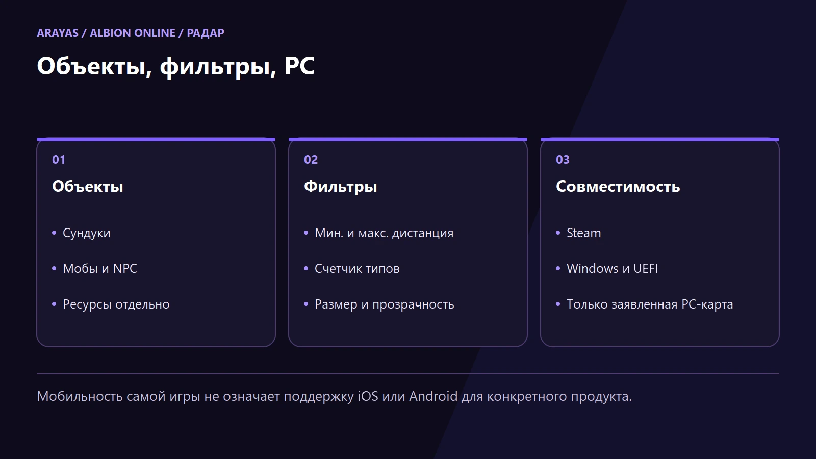 Схема к статье: Читы Albion Online: радар ресурсов, сундуки и фильтры