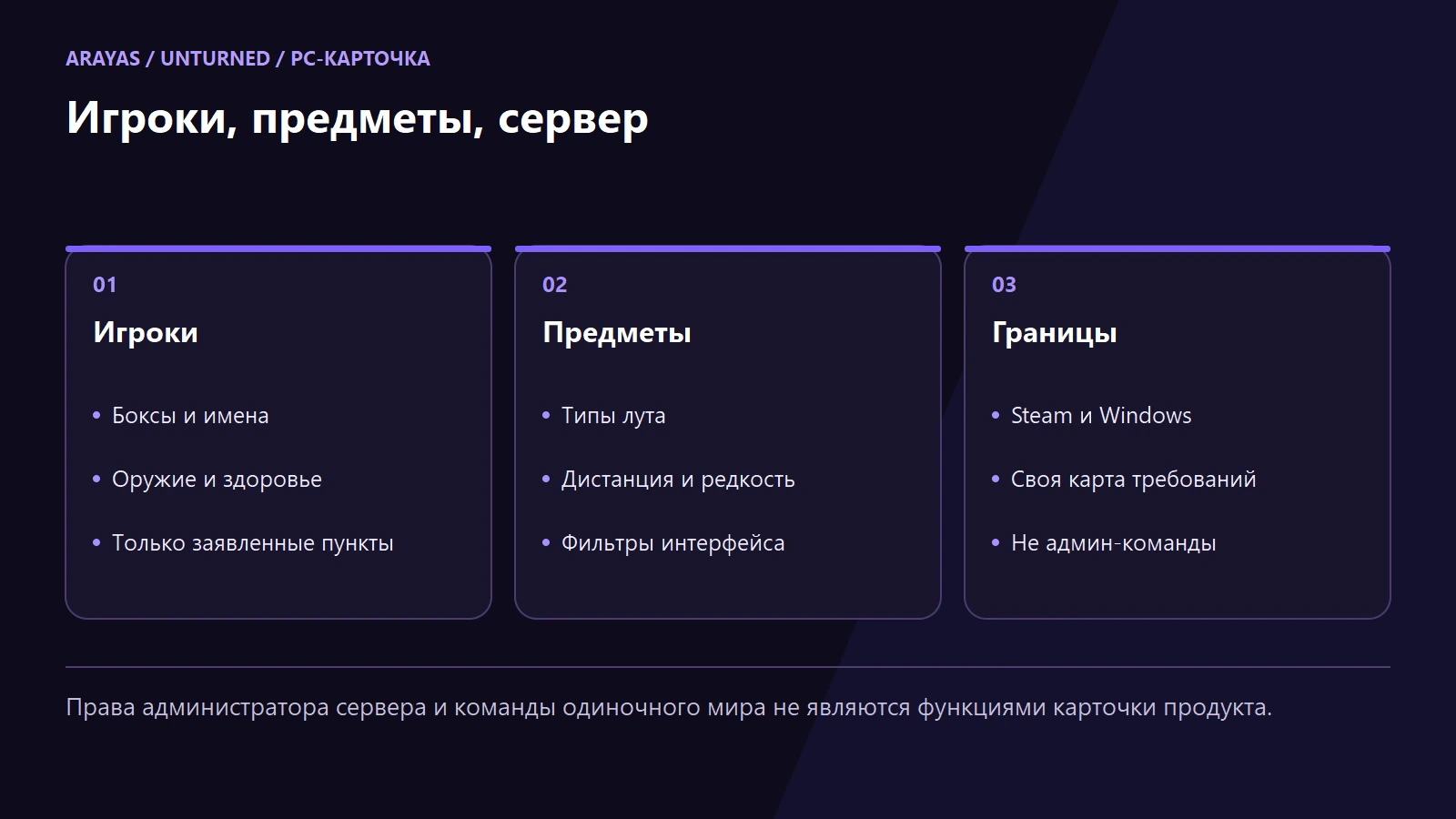 Схема к статье: Читы Unturned: ESP, предметы и требования для PC
