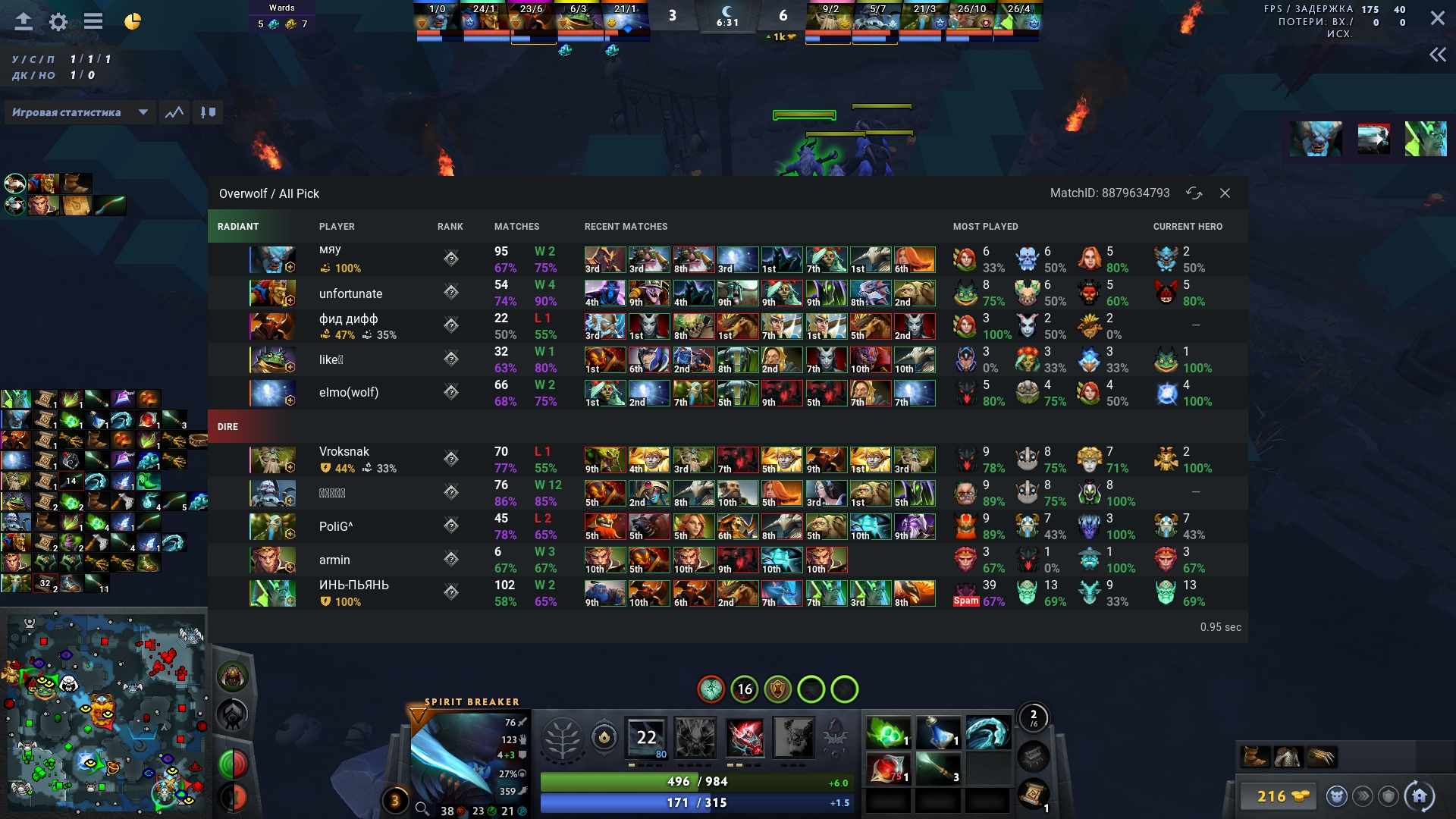 Octarine DOTA 2 — screenshot 5